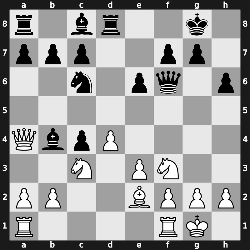 Antalya TUR, World Teams Championship 2013 – Round 4.2 – Sargissian, Gabriel – 1/2-1/2 – Yu, Yangyi – G29