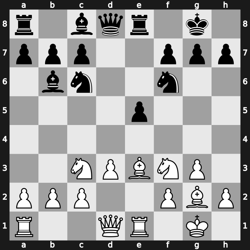 Antalya TUR, World Teams Championship 2013 – Round 4.3 – Mamedov, Rauf – 1/2-1/2 – Kramnik, Vladimir – G32
