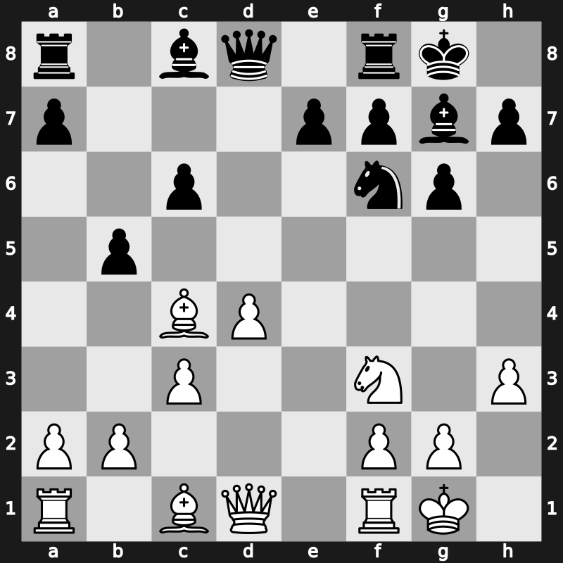 Antalya TUR, World Teams Championship 2013 – Round 7.5 – Safarli, Eltaj – 1/2-1/2 – Ding, Liren – G57