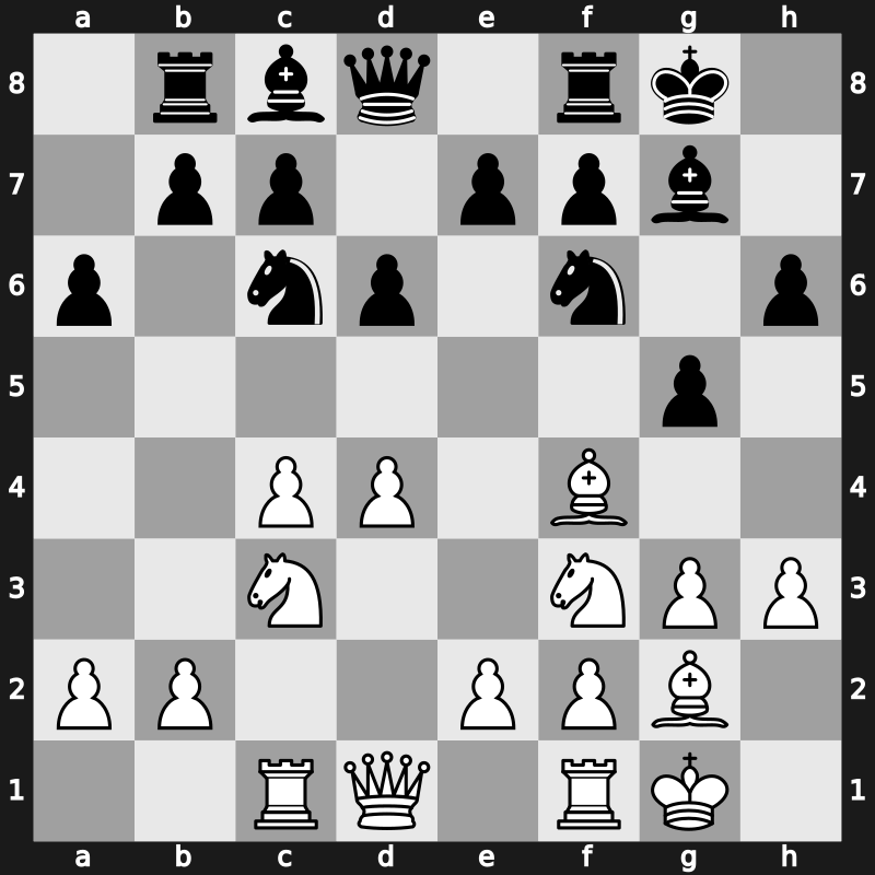 Antalya TUR, World Teams Championship 2013 – Round 7.5 – Bu, Xiangzhi – 1/2-1/2 – Mamedov, Nidjat – G58