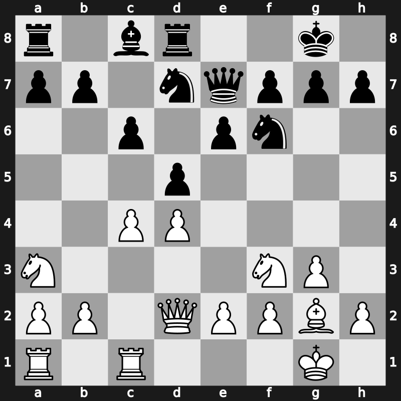 Antalya TUR, World Teams Championship 2013 – Round 9.4 – Li, Chao b – 1-0 – Ipatov, Alexander – G70