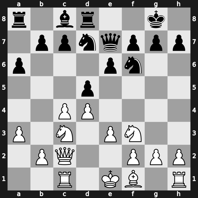 FIDE Candidates 2013 – Round 1.1 – Aronian, Levon – 1/2-1/2 – Carlsen, Magnus – G1