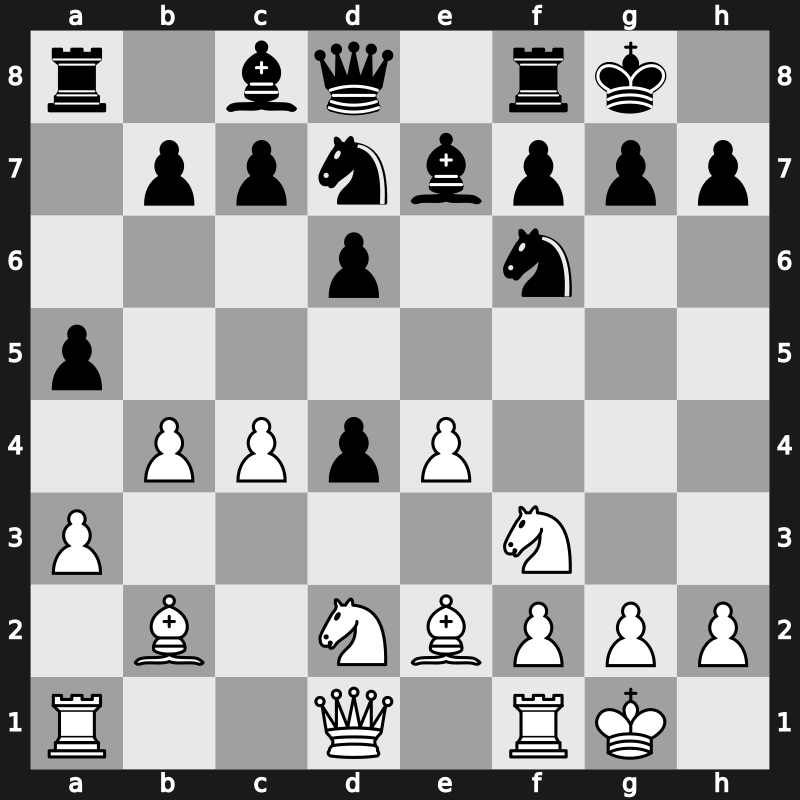 FIDE Candidates 2013 – Round 1.2 – Gelfand, Boris – 1/2-1/2 – Radjabov, Teimour – G2