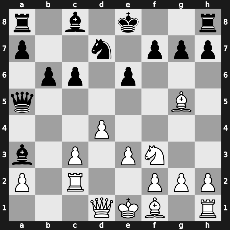 FIDE Candidates 2013 – Round 3.3 – Gelfand, Boris – 0-1 – Carlsen, Magnus – G11