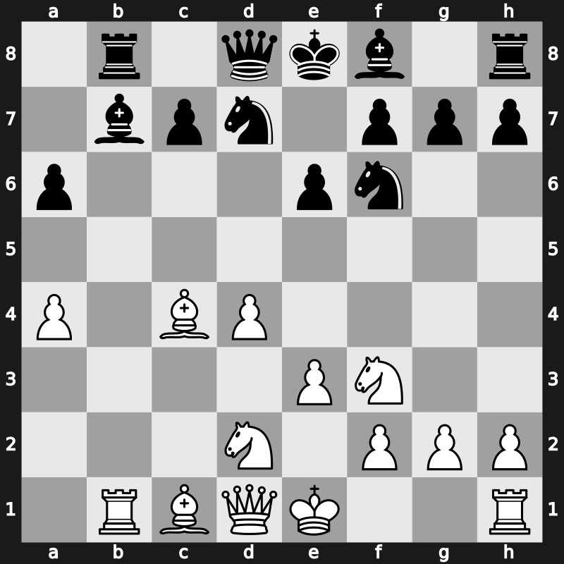 FIDE Candidates 2013 – Round 4.2 – Aronian, Levon – 1/2-1/2 – Svidler, Peter – G14
