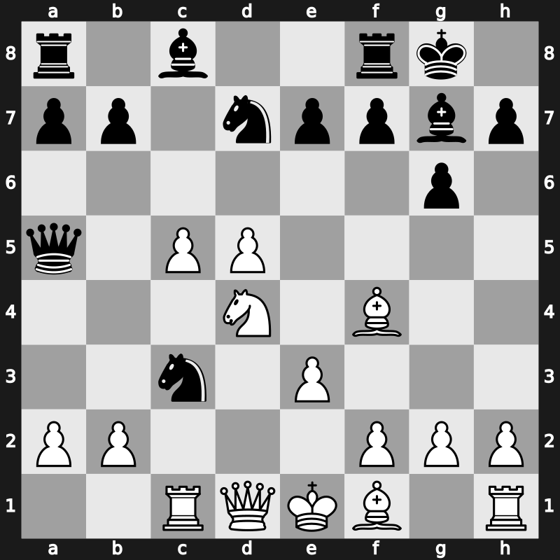 FIDE Candidates 2013 – Round 11.2 – Ivanchuk, Vasyl – 1/2-1/2 – Gelfand, Boris – G41