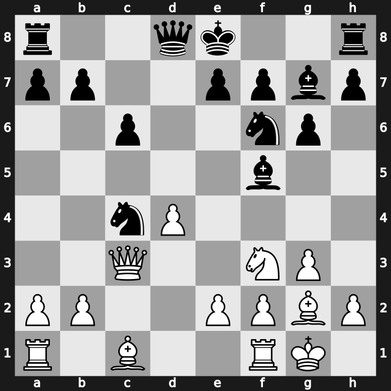 FIDE Candidates 2013 – Round 13.2 – Grischuk, Alexander – 1/2-1/2 – Aronian, Levon – G49