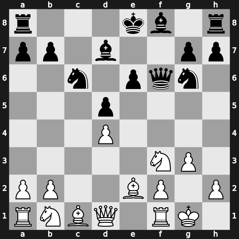 FIDE Candidates 2013 – Round 13.4 – Svidler, Peter – 1-0 – Ivanchuk, Vasyl – G51