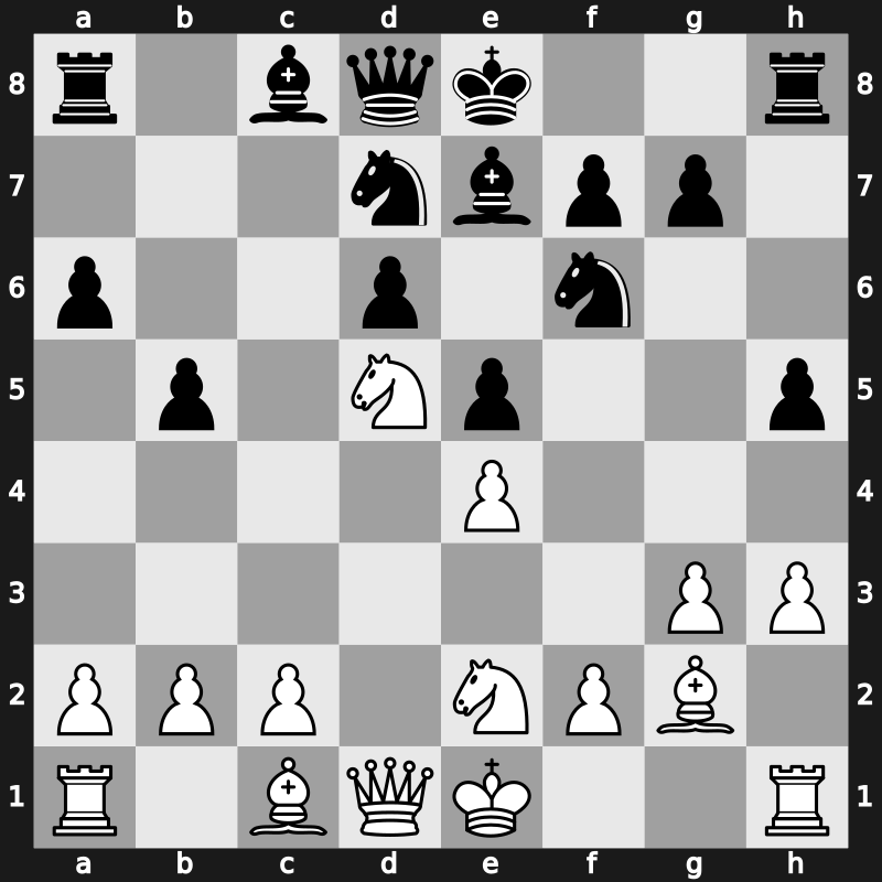 FIDE GP Beijing 2013 – Round 1.4 – Leko, Peter – 1/2-1/2 – Mamedyarov, Shakhriyar – G3