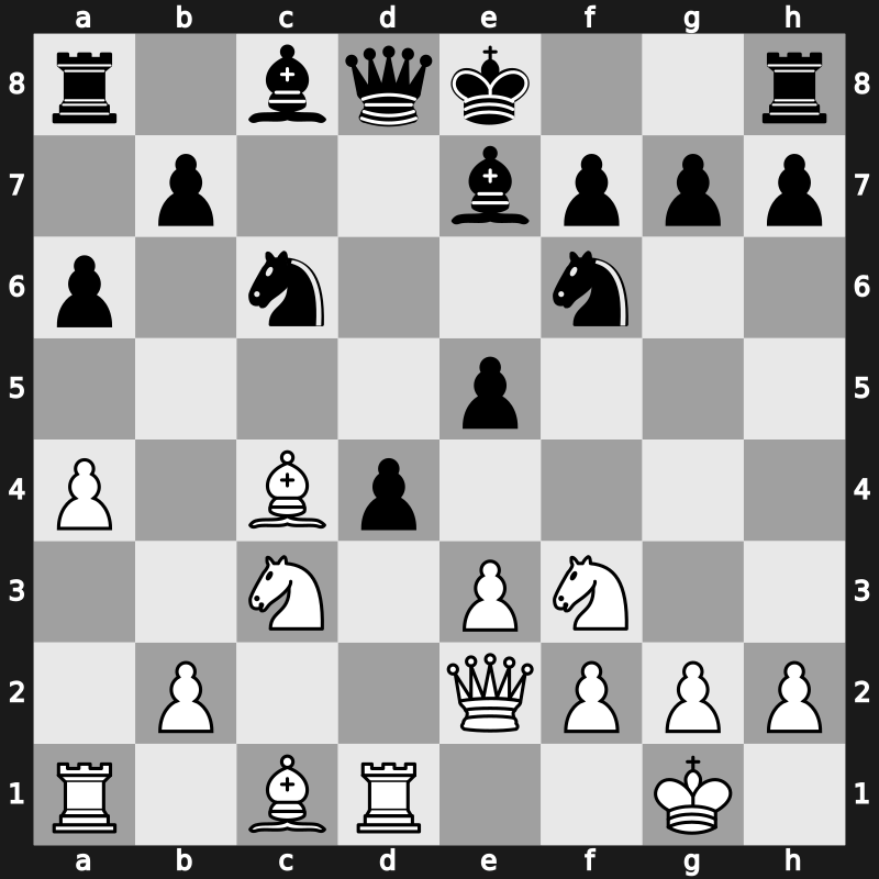 FIDE GP Beijing 2013 – Round 1.6 – Ivanchuk, Vasyl – 1/2-1/2 – Wang, Hao(ZJWZ) – G5