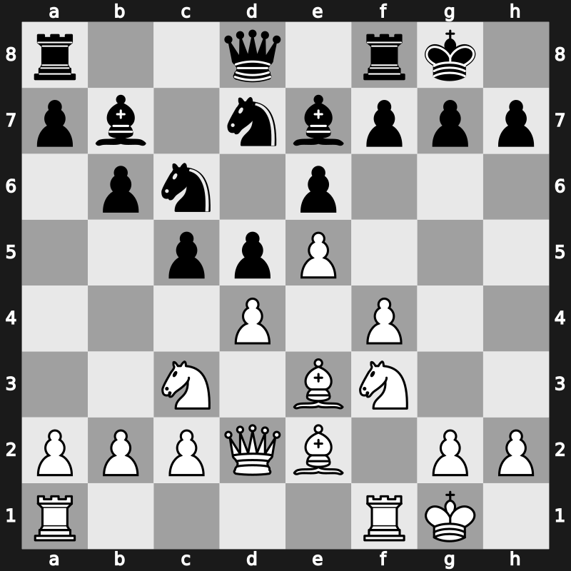FIDE GP Beijing 2013 – Round 2.6 – Giri, Anish – 1/2-1/2 – Morozevich, Alexander – G10