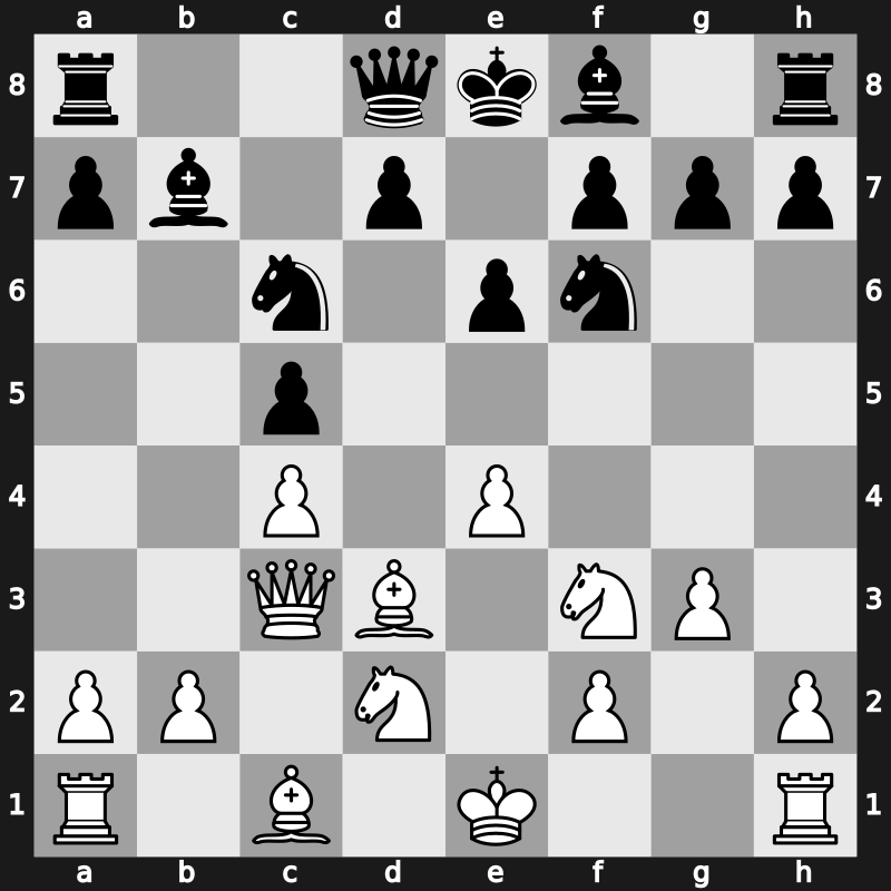 FIDE GP Beijing 2013 – Round 3.1 – Morozevich, Alexander – 0-1 – Karjakin, Sergey – G11