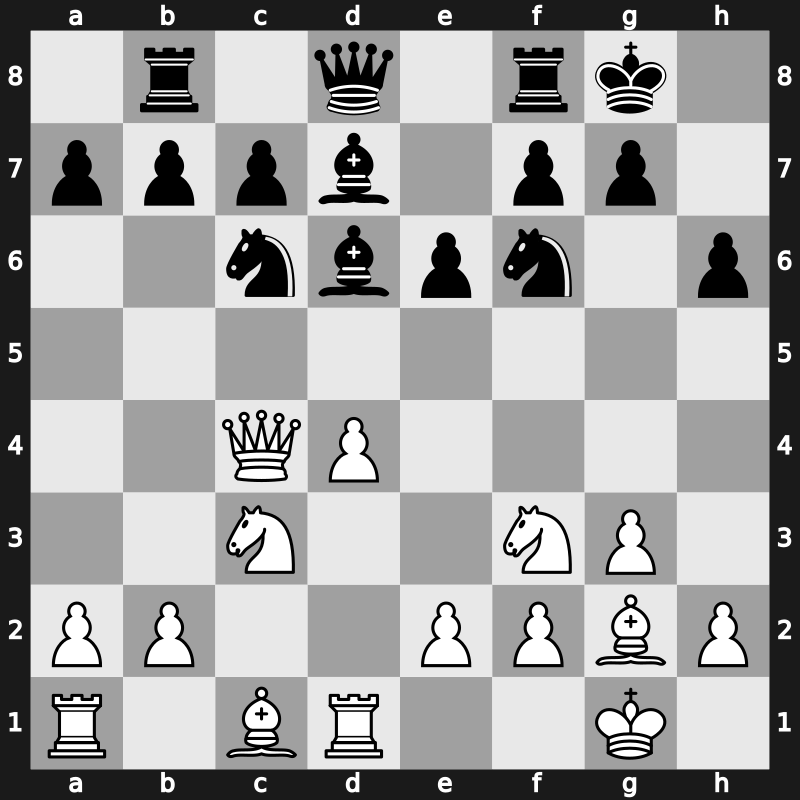 FIDE GP Beijing 2013 – Round 3.5 – Ivanchuk, Vasyl – 0-1 – Mamedyarov, Shakhriyar – G15