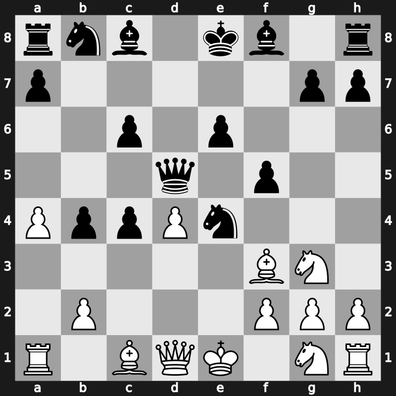 FIDE GP Beijing 2013 – Round 4.2 – Mamedyarov, Shakhriyar – 1-0 – Wang, Hao(ZJWZ) – G18