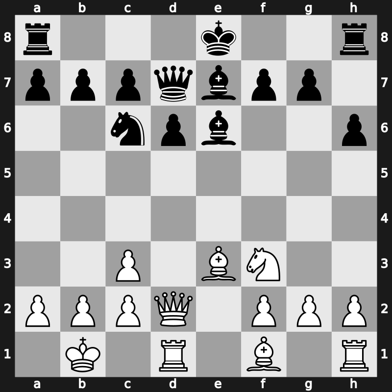 FIDE GP Beijing 2013 – Round 6.1 – Karjakin, Sergey – 0-1 – Mamedyarov, Shakhriyar – G28