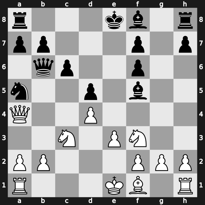FIDE GP Beijing 2013 – Round 7.3 – Ivanchuk, Vasyl – 1-0 – Morozevich, Alexander – G35