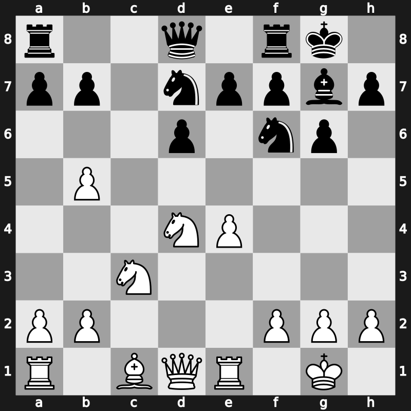 FIDE GP Beijing 2013 – Round 8.4 – Morozevich, Alexander – 1/2-1/2 – Wang, Hao(ZJWZ) – G41