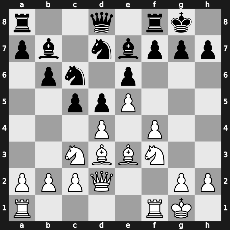 FIDE GP Paris 2013 – Round 1.2 – Grischuk, Alexander – 1/2-1/2 – Wang, Hao(ZJWZ) – G2