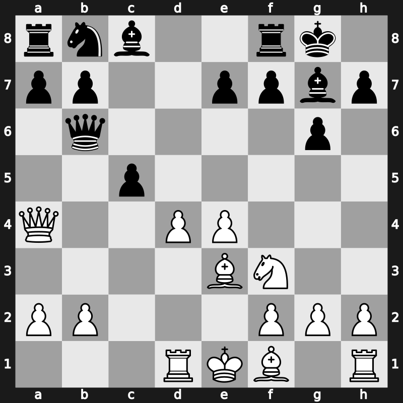FIDE GP Paris 2013 – Round 2.5 – Wang, Hao(ZJWZ) – 1/2-1/2 – Caruana, Fabiano – G11