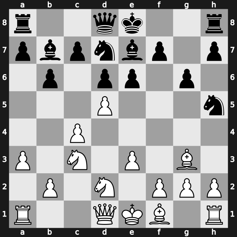 FIDE GP Paris 2013 – Round 2.6 – Fressinet, Laurent – 1-0 – Grischuk, Alexander – G12