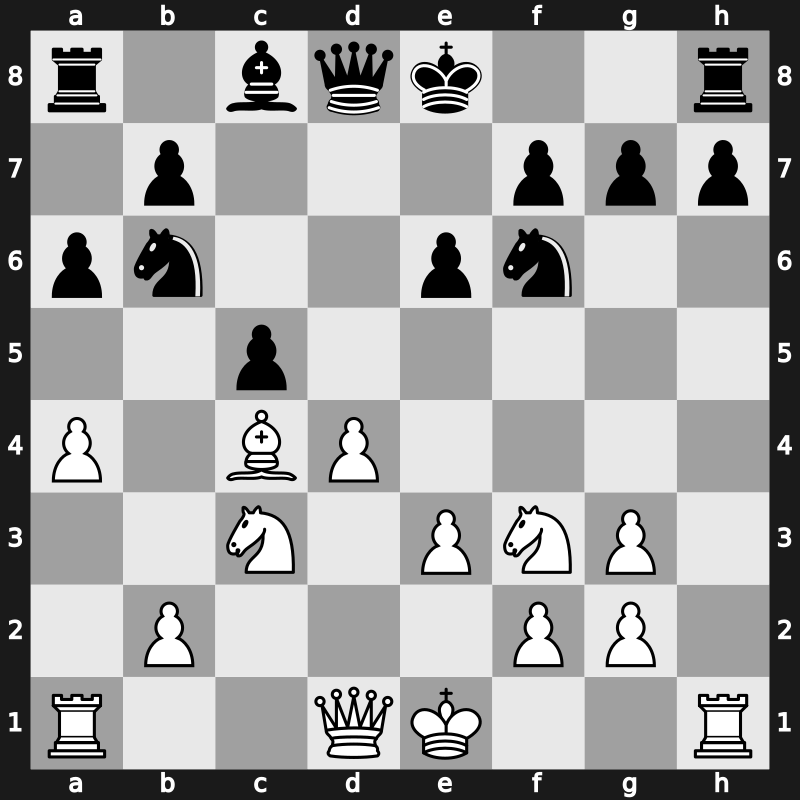 FIDE GP Paris 2013 – Round 3.3 – Grischuk, Alexander – 1/2-1/2 – Ponomariov, Ruslan – G15