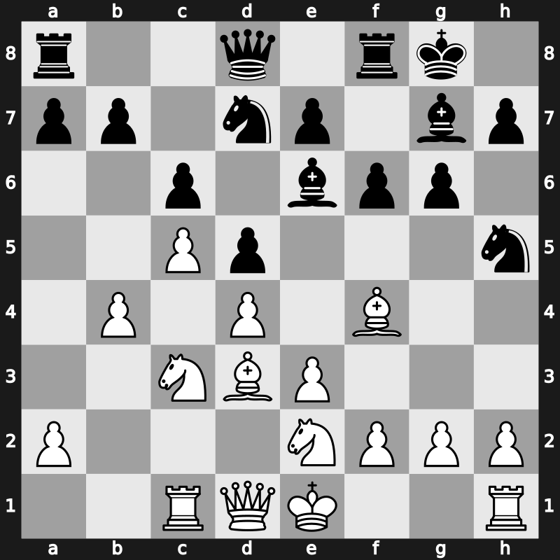 FIDE GP Paris 2013 – Round 5.6 – Ivanchuk, Vasyl – 0-1 – Grischuk, Alexander – G30