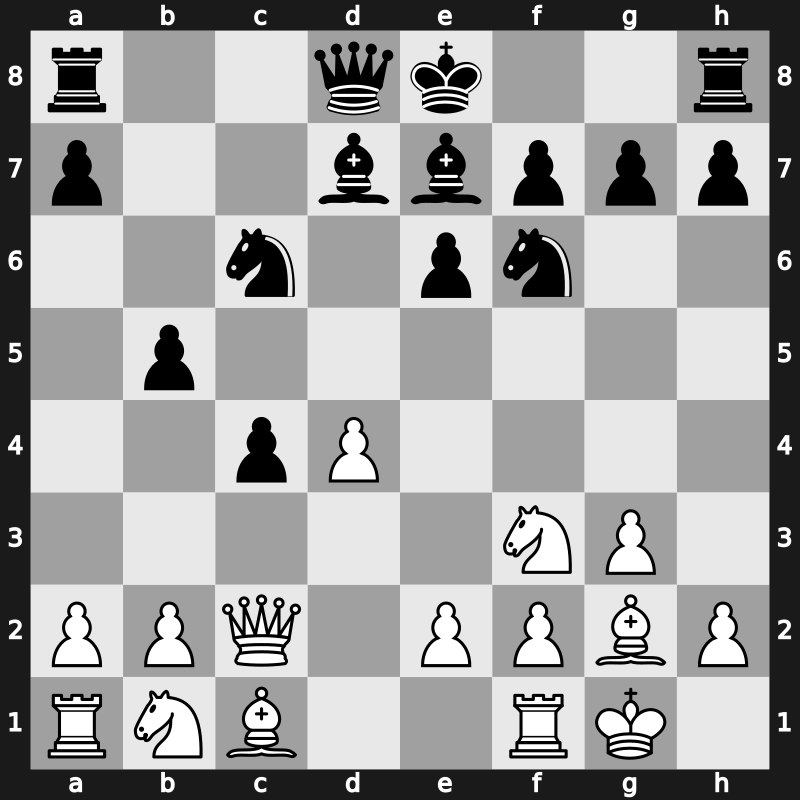 FIDE GP Paris 2013 – Round 7.5 – Tomashevsky, Evgeny – 1/2-1/2 – Wang, Hao(ZJWZ) – G41