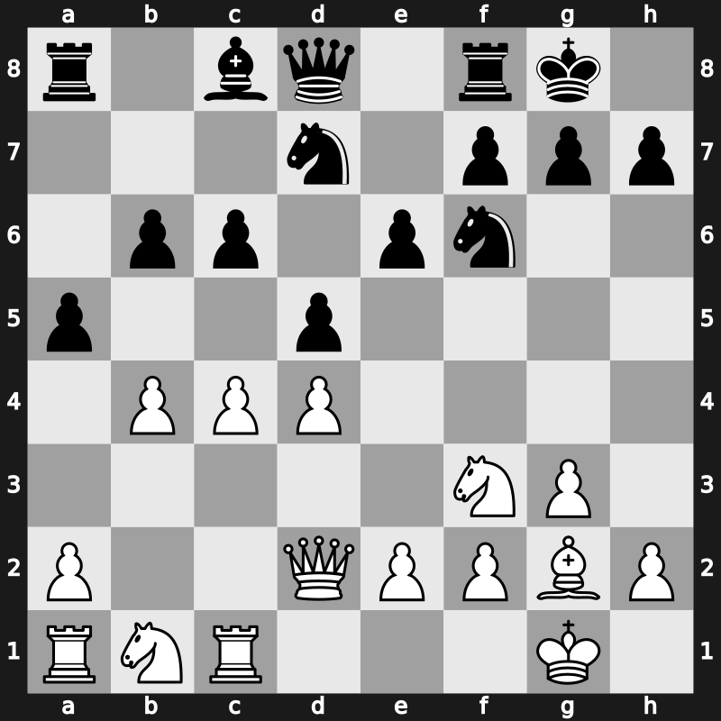 FIDE GP Paris 2013 – Round 9.2 – Bacrot, Etienne – 1/2-1/2 – Wang, Hao(ZJWZ) – G50