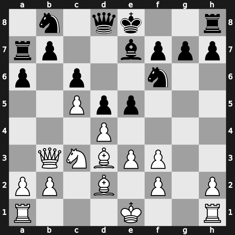 FIDE GP Paris 2013 – Round 11.1 – Tomashevsky, Evgeny – 1/2-1/2 – Ivanchuk, Vasyl – G60