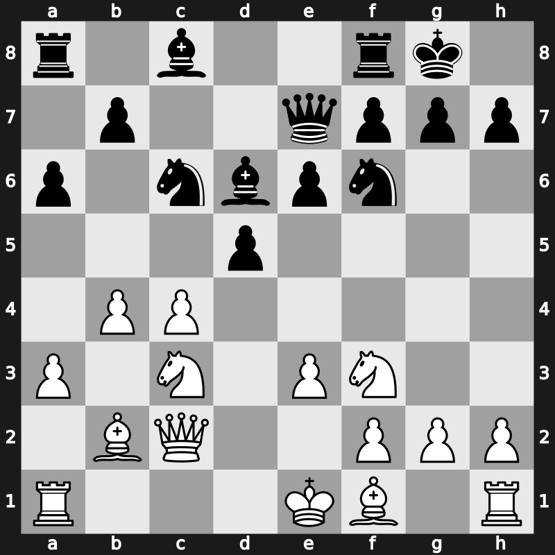London Chess Classic 2013 – Round 1.2 – Anand, Viswanathan – 0-1 – Kramnik, Vladimir – G2