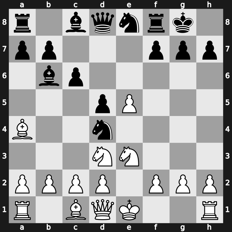 Makedonia Palace GP 2013 – Round 2.3 – Morozevich, Alexander – 1-0 – Svidler, Peter – G8