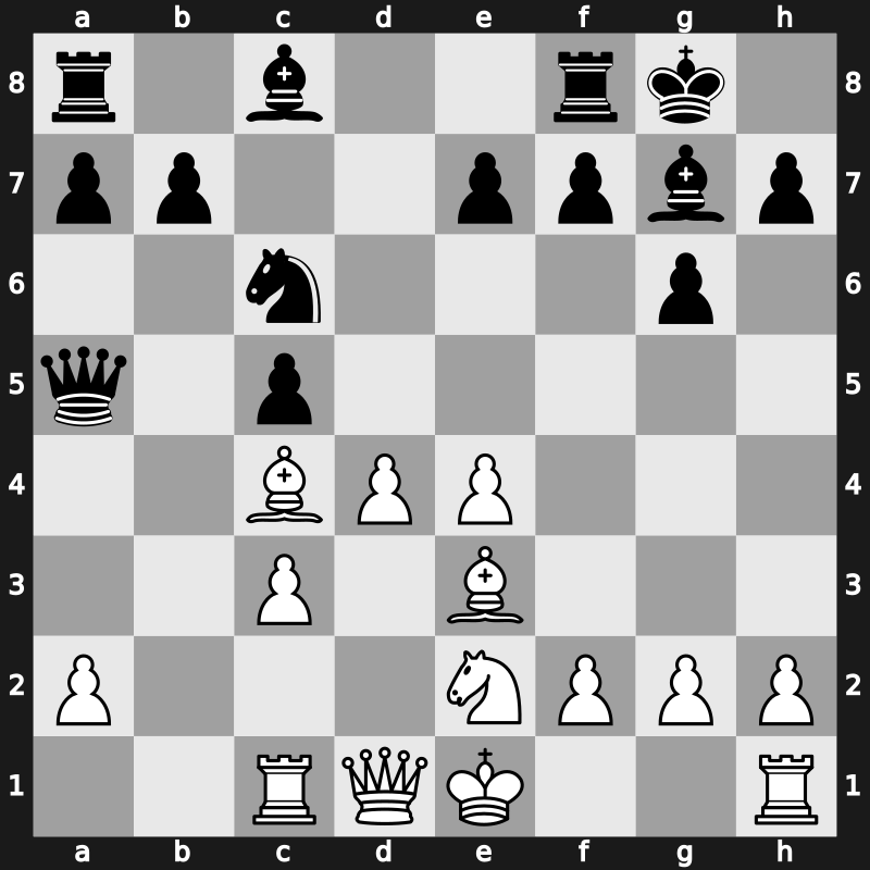 Makedonia Palace GP 2013 – Round 3.1 – Ivanchuk, Vasyl – 0-1 – Dominguez Perez, Leinier – G12