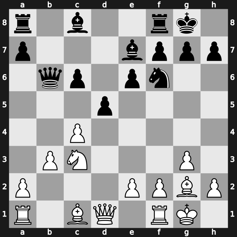Makedonia Palace GP 2013 – Round 4.4 – Grischuk, Alexander – 1/2-1/2 – Bacrot, Etienne – G21