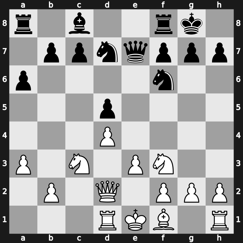 Makedonia Palace GP 2013 – Round 5.4 – Kasimdzhanov, Rustam – 0-1 – Dominguez Perez, Leinier – G27