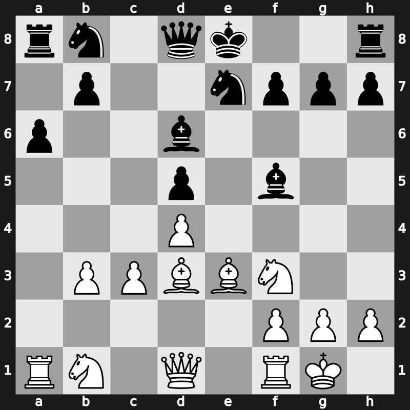Norway Supreme Masters Blitz 2013 – Round 4.5 – Karjakin, Sergey – 0-1 – Svidler, Peter – G20