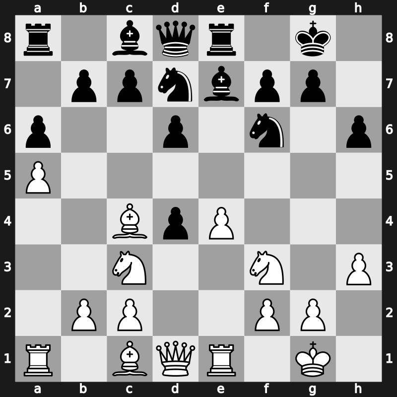 Norway Supreme Masters Blitz 2013 – Round 8.3 – Karjakin, Sergey – 1-0 – Carlsen, Magnus – G38