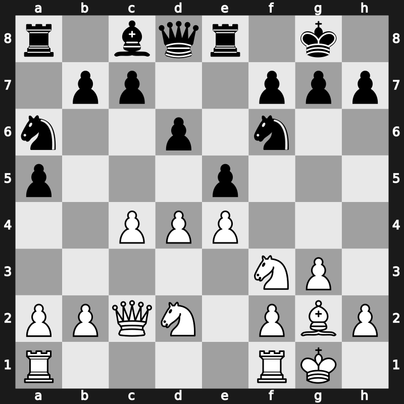 Renova FIDE GP Zug 2013 – Round 2.3 – Nakamura, Hikaru – 1/2-1/2 – Giri, Anish – G9