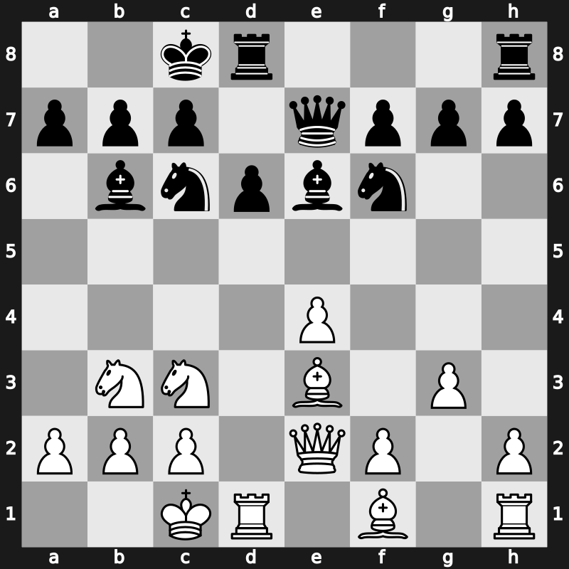 Renova FIDE GP Zug 2013 – Round 3.3 – Karjakin, Sergey – 1/2-1/2 – Ponomariov, Ruslan – G15