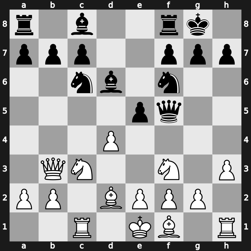 Renova FIDE GP Zug 2013 – Round 4.5 – Morozevich, Alexander – 1/2-1/2 – Karjakin, Sergey – G23