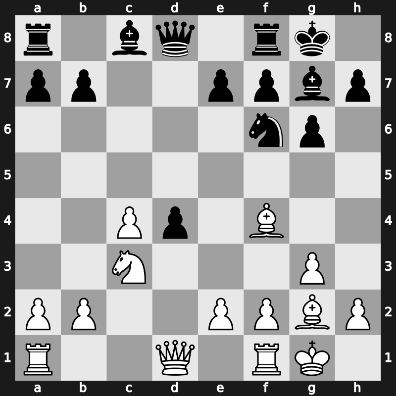 Renova FIDE GP Zug 2013 – Round 5.3 – Giri, Anish – 0-1 – Morozevich, Alexander – G27