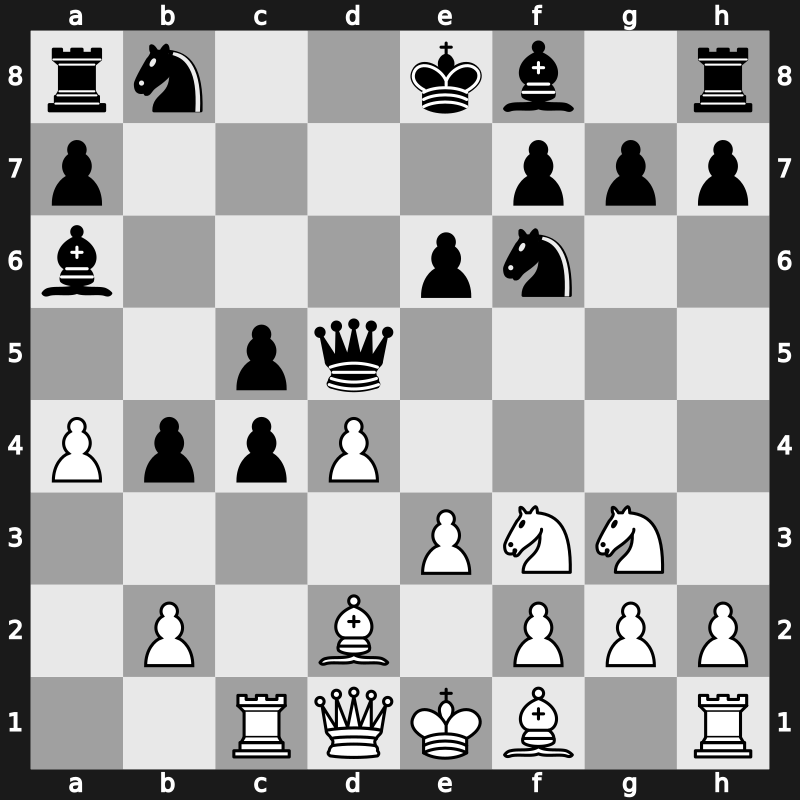 Renova FIDE GP Zug 2013 – Round 10.1 – Mamedyarov, Shakhriyar – 0-1 – Nakamura, Hikaru – G54