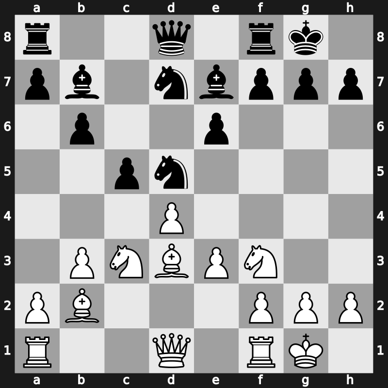 SportAccord Basque Men 2013 – Round 1.2 – Radjabov, Teimour – 1-0 – Wang, Hao(ZJWZ) – G11