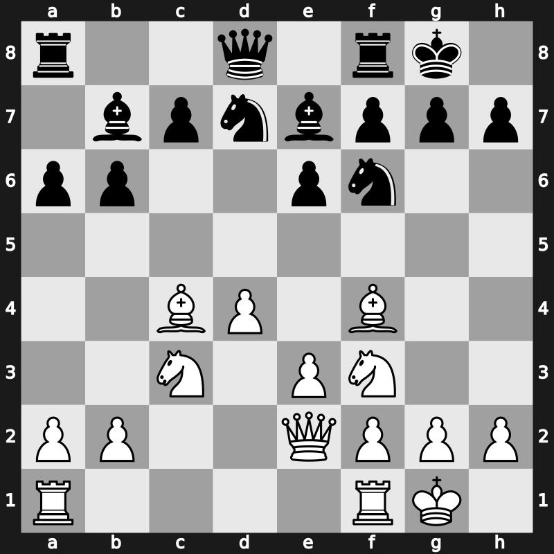 SportAccord Basque Men 2013 – Round 4.1 – Grischuk, Alexander – 1/2-1/2 – Radjabov, Teimour – G54