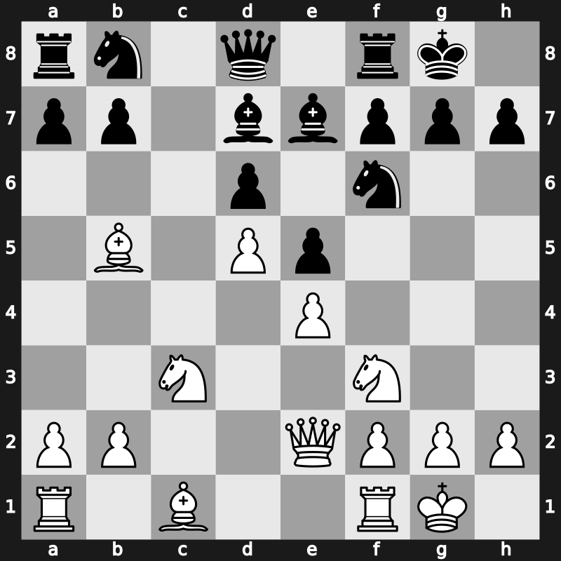 SportAccord Basque Men 2013 – Round 4.2 – Nepomniachtchi, Ian – 1/2-1/2 – Wang, Yue(SH) – G60