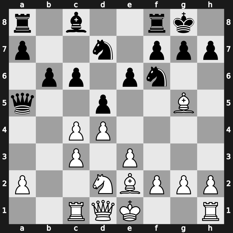 SportAccord Basque Men 2013 – Round 5.1 – Aronian, Levon – 0-1 – Mamedyarov, Shakhriyar – G65