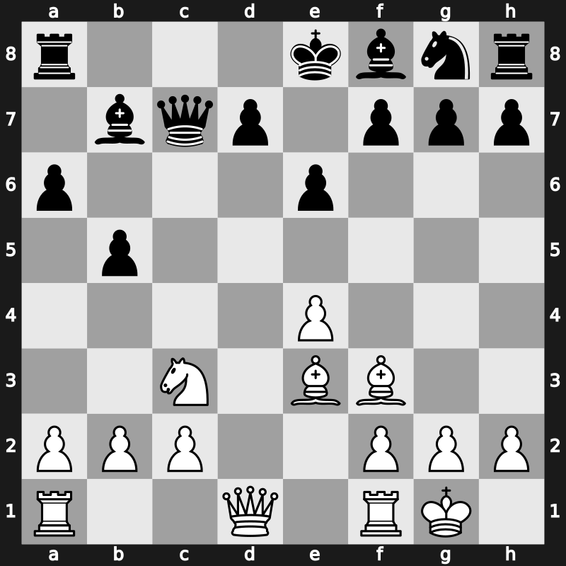 SportAccord Blitz Men 2013 – Round 4.2 – Karjakin, Sergey – 0-1 – Wang, Yue(SH) – G25