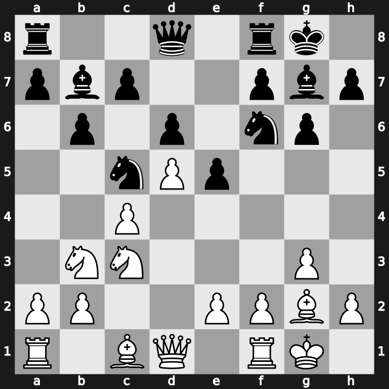 SportAccord Blitz Men 2013 – Round 4.5 – Aadvika Giri – 1-0 – Grischuk, Alexander – G27