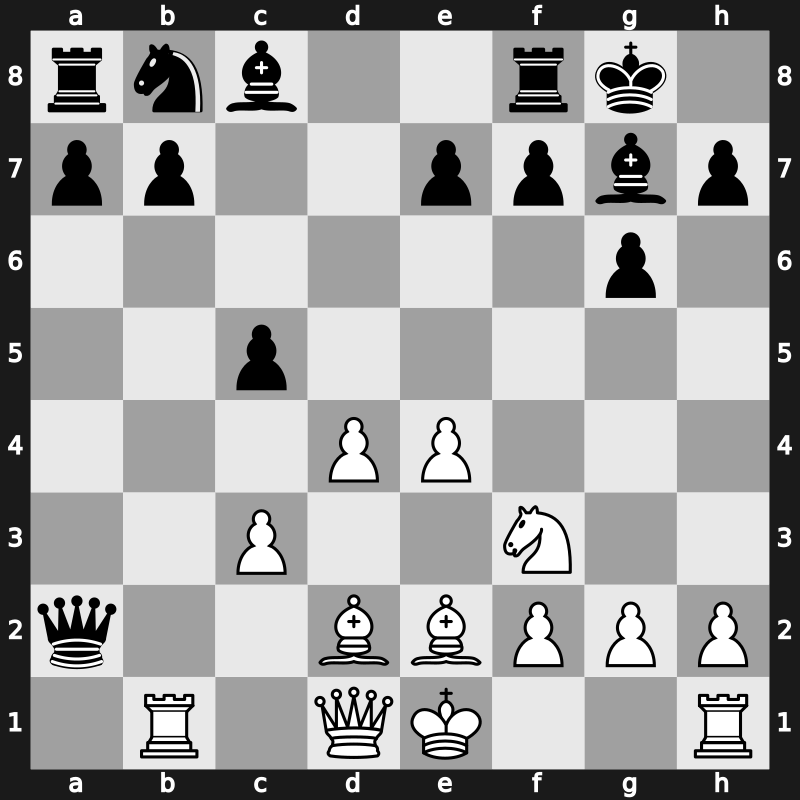 SportAccord Blitz Men 2013 – Round 6.2 – Radjabov, Teimour – 1-0 – Ivanchuk, Vasyl – G39