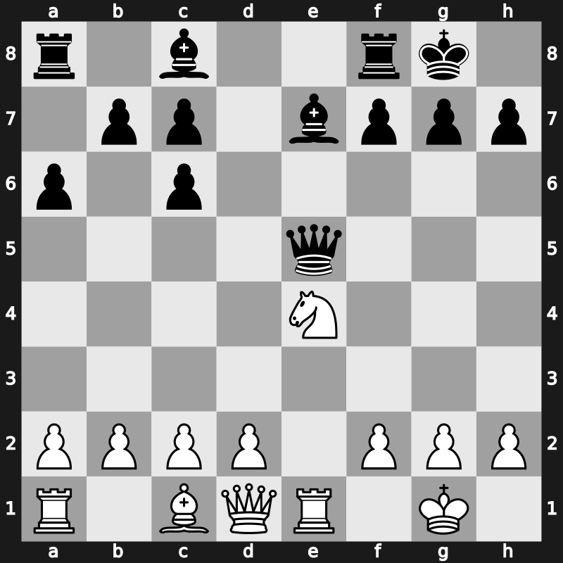 SportAccord Blitz Men 2013 – Round 8.2 – Dominguez Perez, Leinier – 1/2-1/2 – Karjakin, Sergey – G55