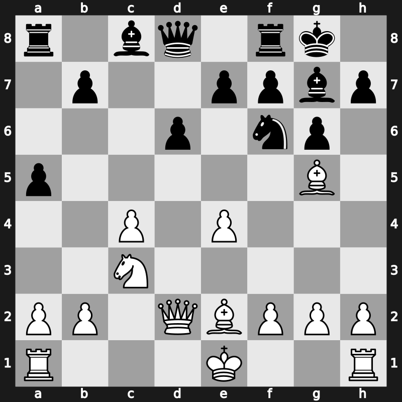 SportAccord Blitz Men 2013 – Round 12.3 – Ponomariov, Ruslan – 1-0 – Radjabov, Teimour – G88